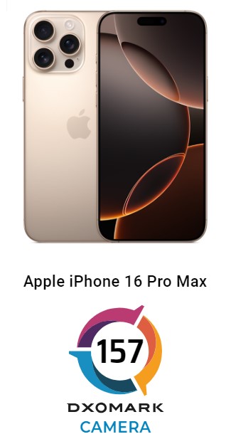 Apple iPhone 16 Pro Max DxOMark